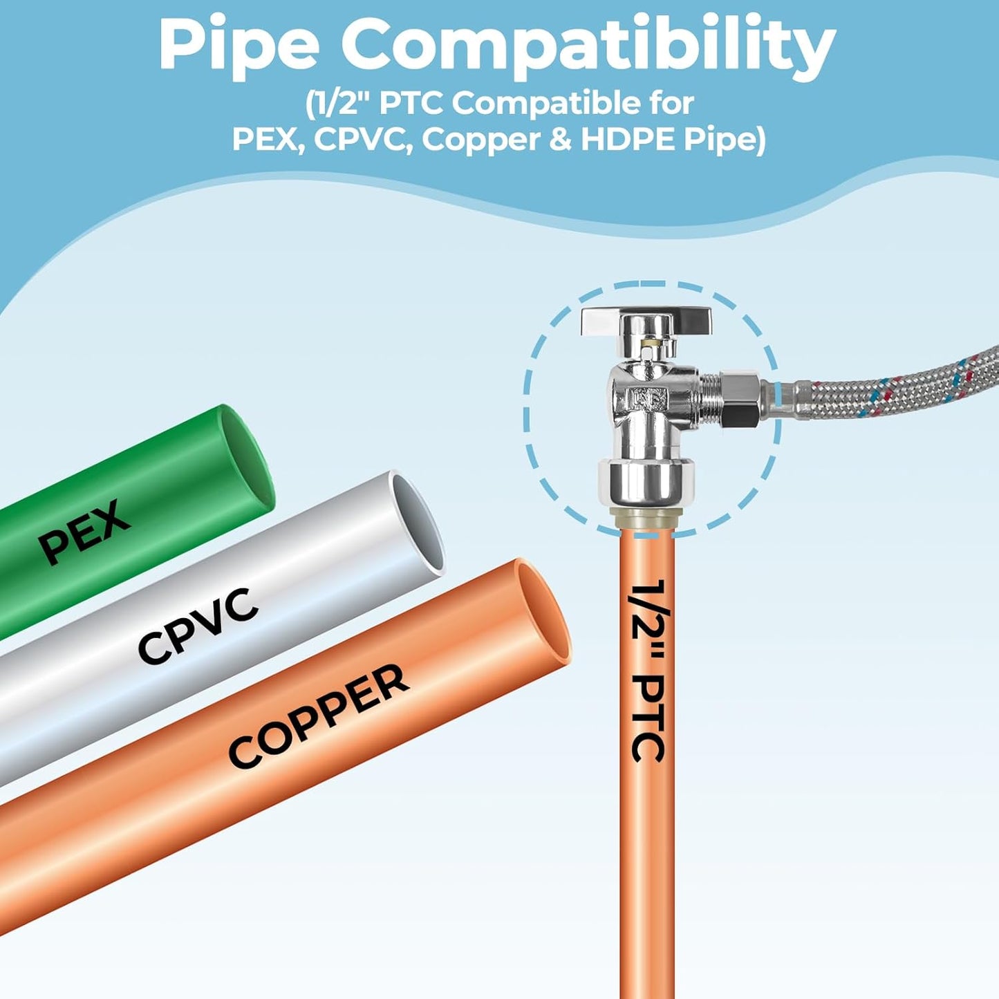 1/2" x 3/8" Angle Stop Valves