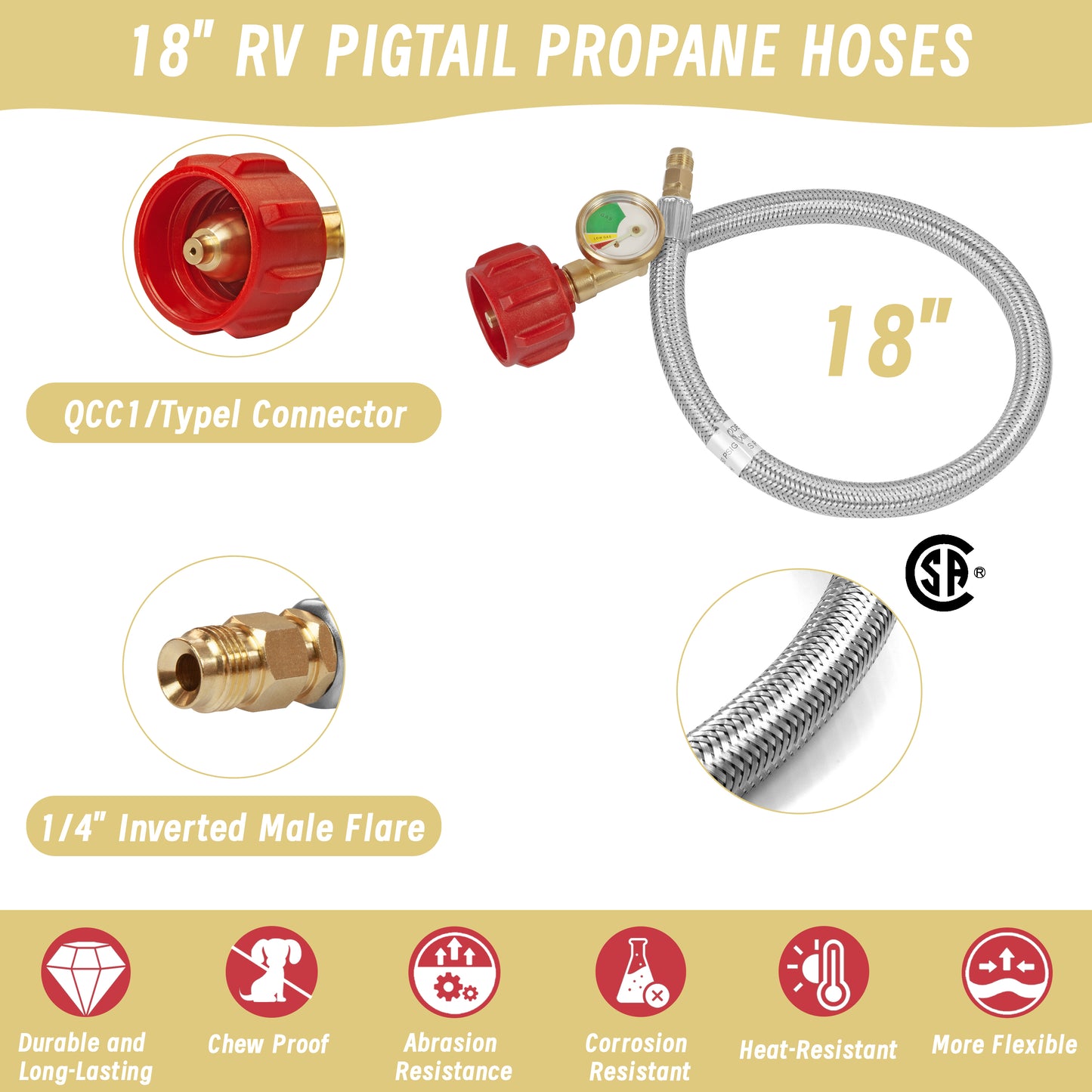 2 Stage Automatic Changeover LP Propane Gas Regulator with 36" RV Pigtail Propane Hoses