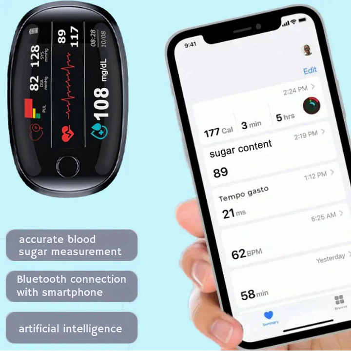 Non-Invasive Blood Glucose Meter