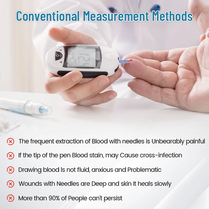 Non-Invasive Blood Glucose Meter