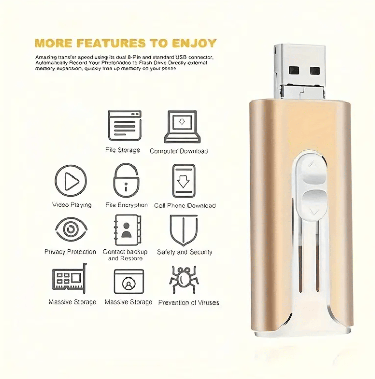 32GB~2TB Micro USB + 8 Pin + USB 3.0 3 in 1 Mobile Phone Computer U-Disk
