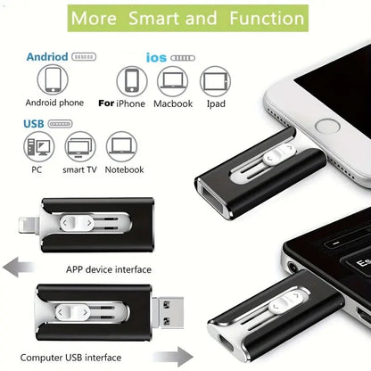 32GB~2TB Micro USB + 8 Pin + USB 3.0 3 in 1 Mobile Phone Computer U-Disk