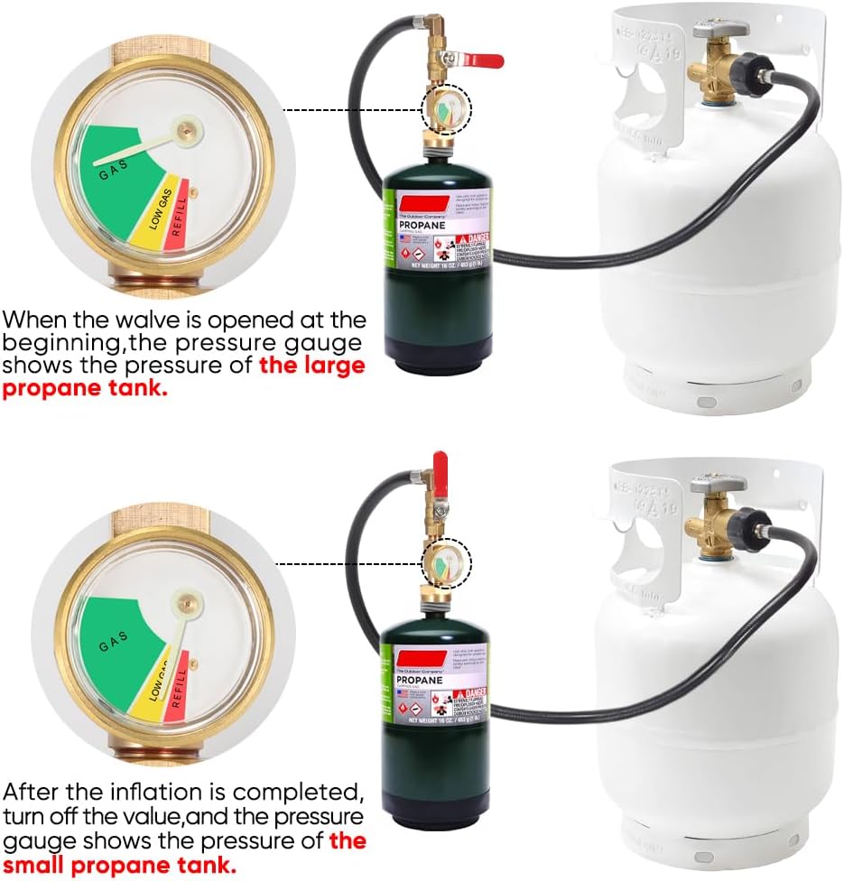 Pressure Gauge 36" Propane Refill Adapter