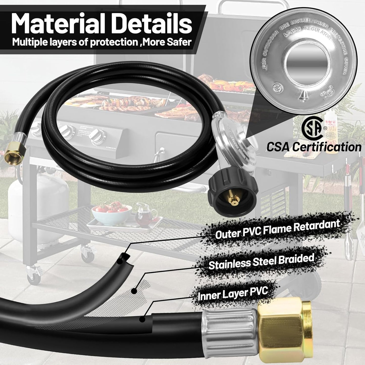 Weber Natural Gas to Propane Conversion Kit