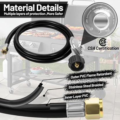 Weber Natural Gas to Propane Conversion Kit