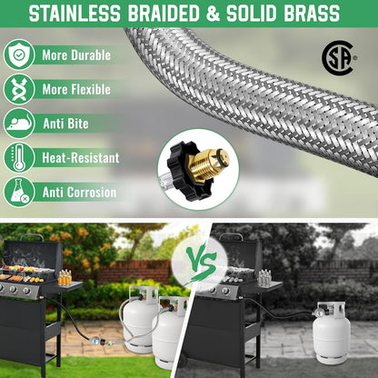 Y Splitter Hose with Propane Tank Converter