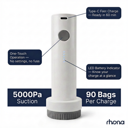 Portable Vacuum Compressor for Travelers